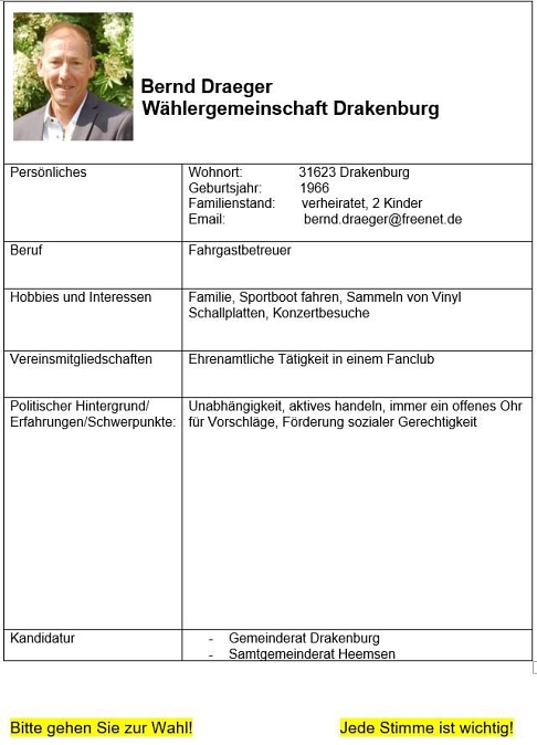 Steckbrief Draeger 2021 © WG der Samtgemeinde Heemsen